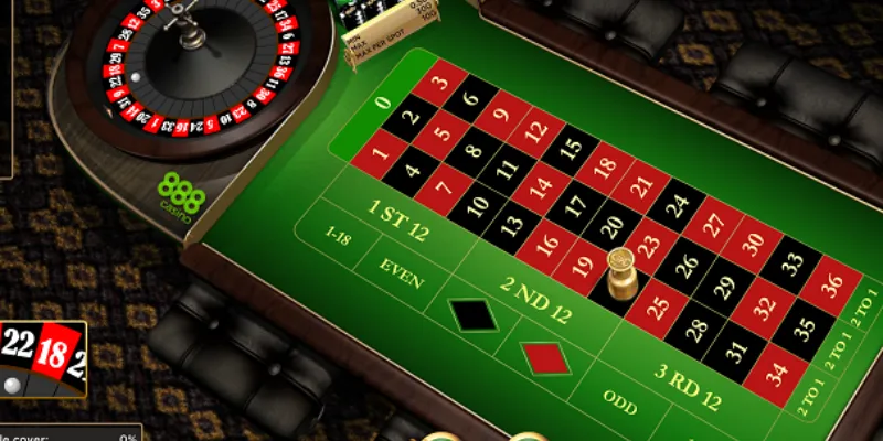 Cách thức hoạt động của trò chơi Roulette trực tuyến