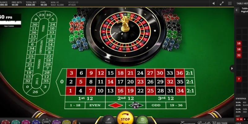 Mách bạn cách chơi Roulette luôn thắng