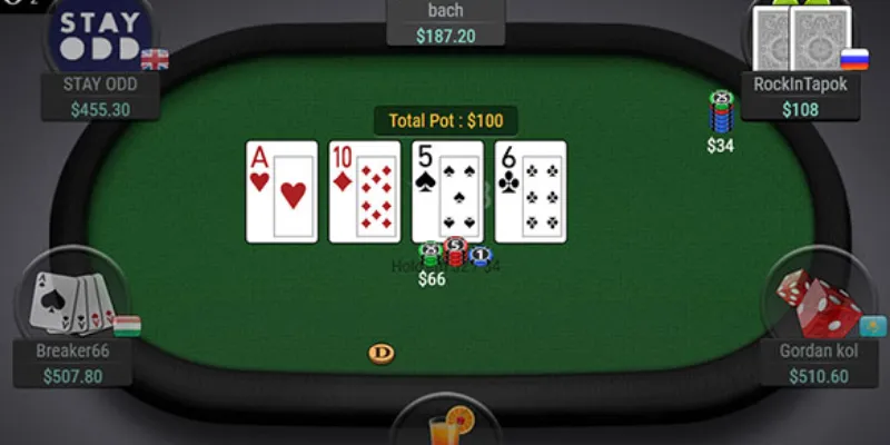 Hướng dẫn chi tiết cách chơi Poker online cho tân binh