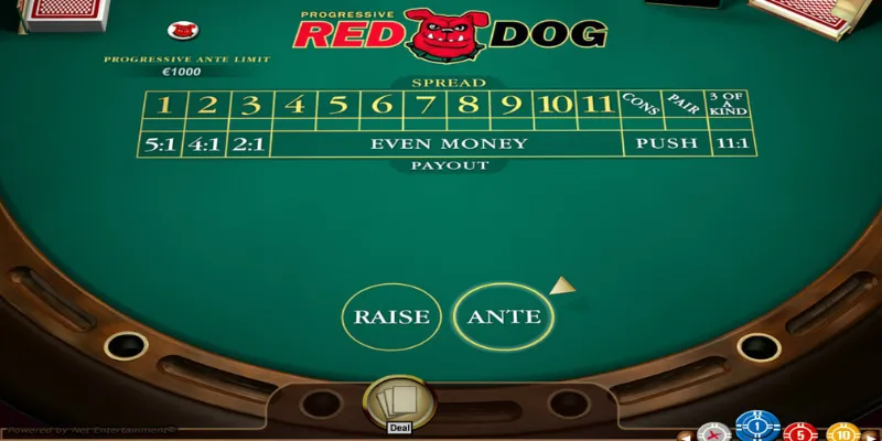 Mẹo cược Red Dog Poker để cải thiện cơ hội thành công