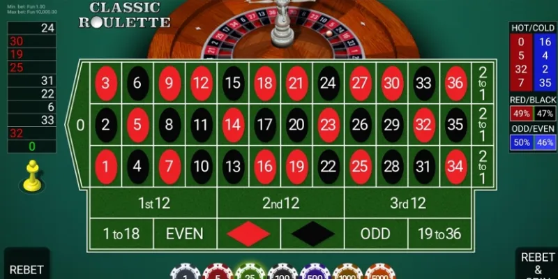 Cách chơi và phương pháp đặt cược tối ưu trong Double Ball Roulette