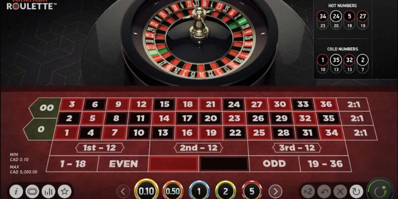 Những bí quyết giúp tăng cơ hội thắng trong Double Ball Roulette